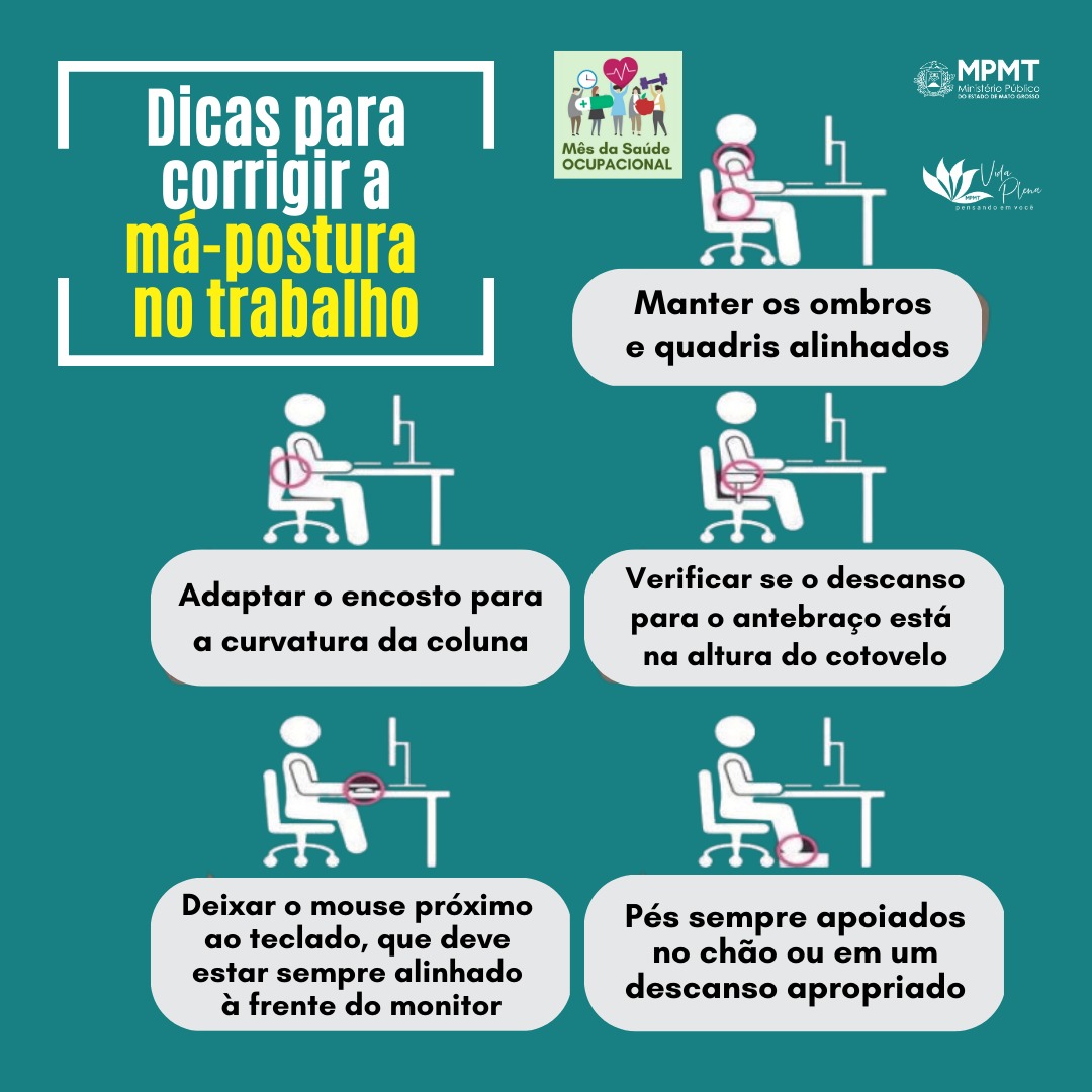 A principal causa de dores e desconfortos musculares para quem trabalha longos períodos no computador é a má postura. É primordial realizar as adaptações necessárias nos postos de trabalho no intuito de promover a manutenção de boa postura. É muito importante adotar hábitos posturais corretos e adequados à cada tipo de atividade desenvolvida. Estudos ergonômicos comprovam que as rotinas posturais inadequadas no ambiente laboral, são responsáveis pelo surgimento de problemas como: DORT (Doença Osteomuscular Relacionada ao Trabalho) e LER (Lesões por Esforços Repetitivos). Cuide da sua postura: atenção, disciplina e exercício físicos são essenciais para uma vida sem dores e desconfortos